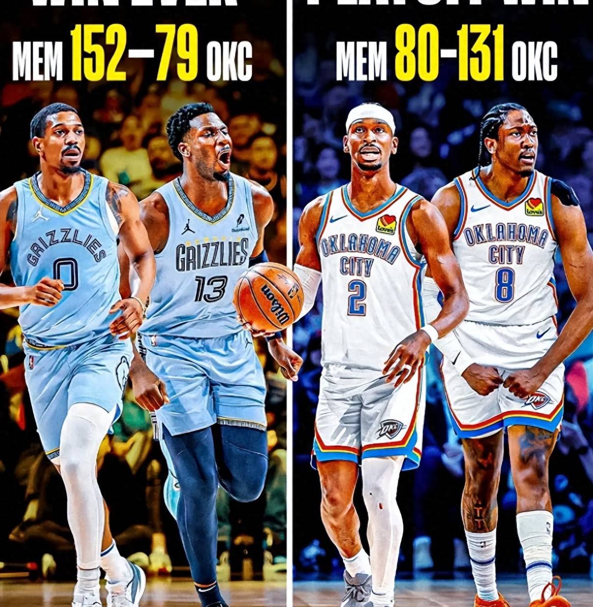 篮网完胜灰熊，艾顿制霸全场