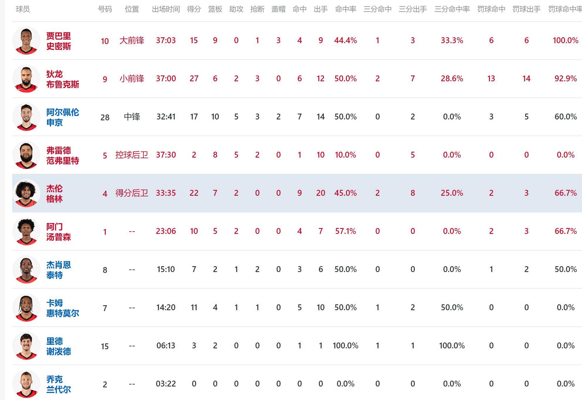 开云体育登录-包含火力全开！棒球比赛数据创纪录的词条