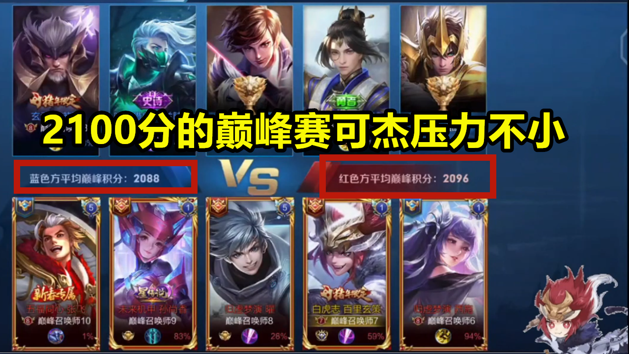 开云体育平台APP-史诗对决！王者荣耀上演极限翻盘