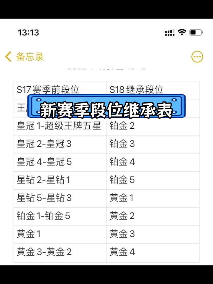 开云体育入口-和平精英再创历史，冠军实至名归